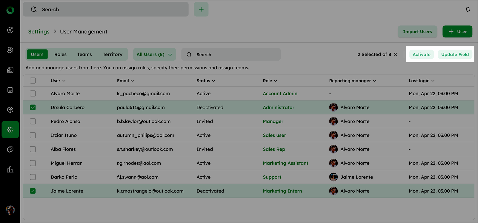 User Management | Twozo Docs